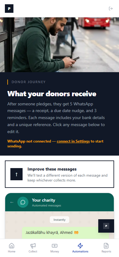 Automations page — Donor Journey: What your donors receive. 5 WhatsApp messages, a receipt, a due date nudge, and 3 reminders.