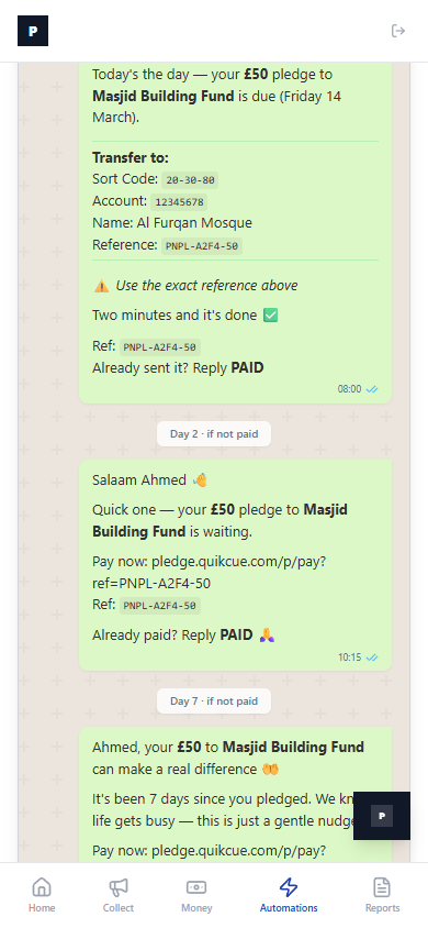 Day 2 and Day 7 reminder messages — warm, respectful, with a direct payment link