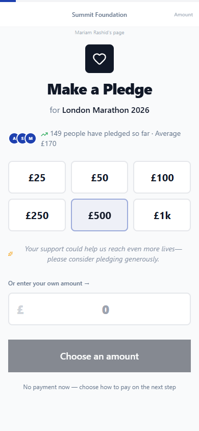 Donor pledge page — choose an amount, 149 people have already pledged